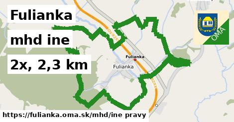 Fulianka Doprava iná 