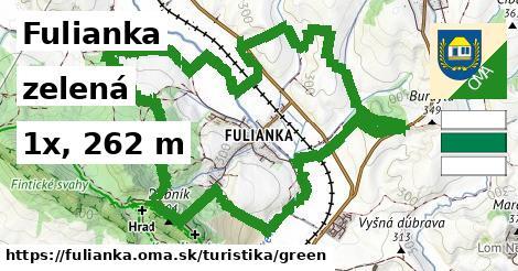 Fulianka Turistické trasy zelená 