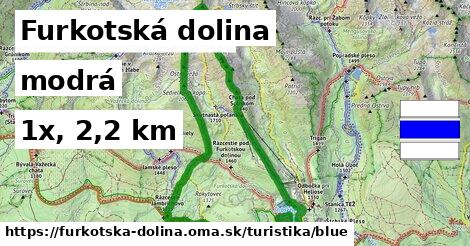 Furkotská dolina Turistické trasy modrá 