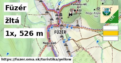 Füzér Turistické trasy žltá 