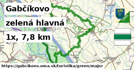 Gabčíkovo Turistické trasy zelená hlavná