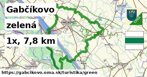 Gabčíkovo Turistické trasy zelená 