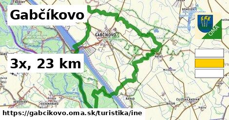 Gabčíkovo Turistické trasy iná 