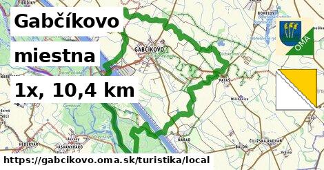 Gabčíkovo Turistické trasy miestna 
