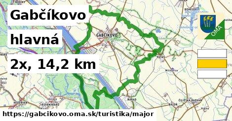 Gabčíkovo Turistické trasy hlavná 