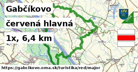 Gabčíkovo Turistické trasy červená hlavná