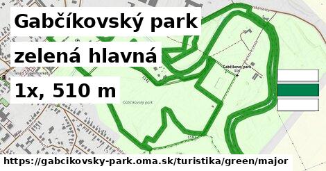 Gabčíkovský park Turistické trasy zelená hlavná