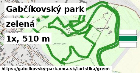 Gabčíkovský park Turistické trasy zelená 