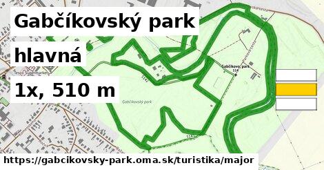 Gabčíkovský park Turistické trasy hlavná 