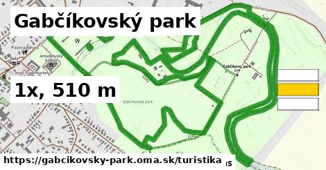Gabčíkovský park Turistické trasy  