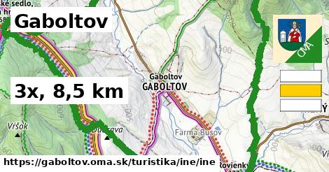 Gaboltov Turistické trasy iná iná