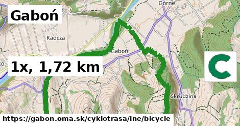 Gaboń Cyklotrasy iná bicycle