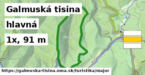 Galmuská tisina Turistické trasy hlavná 