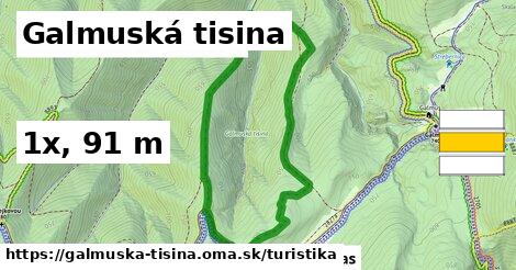 Galmuská tisina Turistické trasy  