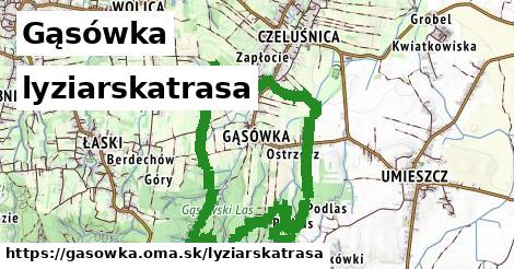 Gąsówka Lyžiarske trasy  