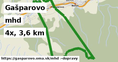 Gašparovo Doprava  