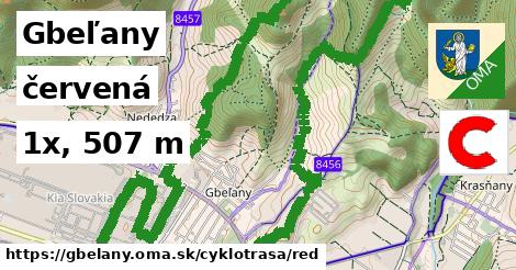 Gbeľany Cyklotrasy červená 