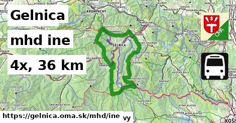 Gelnica Doprava iná 