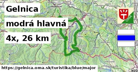 Gelnica Turistické trasy modrá hlavná