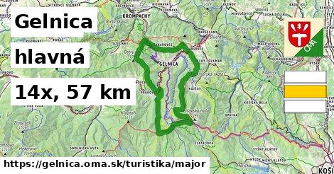 Gelnica Turistické trasy hlavná 