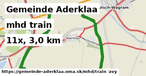 Gemeinde Aderklaa Doprava train 