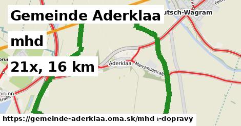 Gemeinde Aderklaa Doprava  