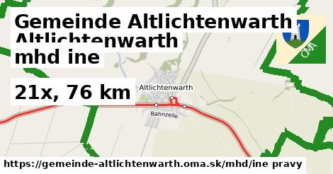 Gemeinde Altlichtenwarth Doprava iná 