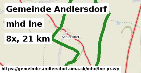 Gemeinde Andlersdorf Doprava iná 