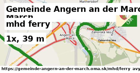 Gemeinde Angern an der March Doprava ferry 