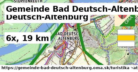 Gemeinde Bad Deutsch-Altenburg Turistické trasy  