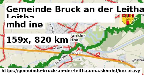Gemeinde Bruck an der Leitha Doprava iná 