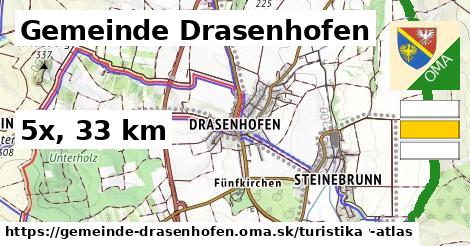 Gemeinde Drasenhofen Turistické trasy  
