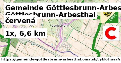 Gemeinde Göttlesbrunn-Arbesthal Cyklotrasy červená 