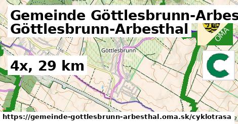 Gemeinde Göttlesbrunn-Arbesthal Cyklotrasy  