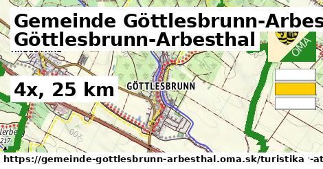 Gemeinde Göttlesbrunn-Arbesthal Turistické trasy  