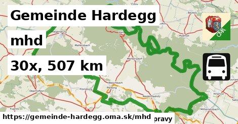 Gemeinde Hardegg Doprava  