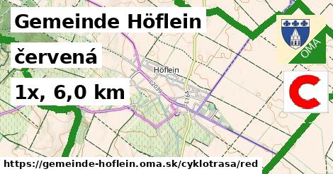 Gemeinde Höflein Cyklotrasy červená 