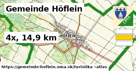 Gemeinde Höflein Turistické trasy  