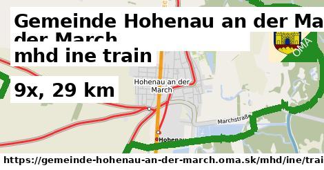 Gemeinde Hohenau an der March Doprava iná train
