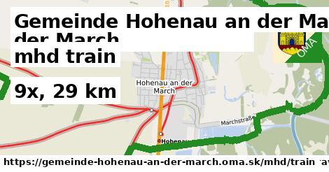 Gemeinde Hohenau an der March Doprava train 