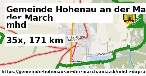 Gemeinde Hohenau an der March Doprava  