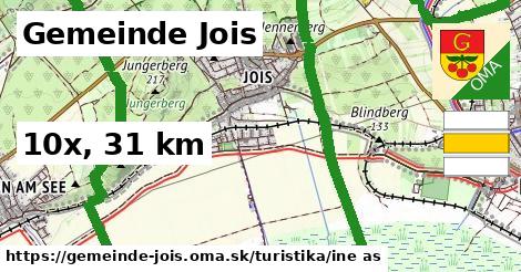 Gemeinde Jois Turistické trasy iná 