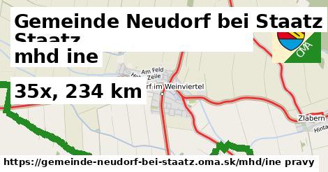Gemeinde Neudorf bei Staatz Doprava iná 