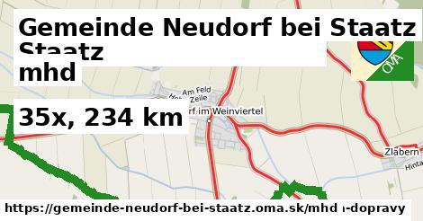 Gemeinde Neudorf bei Staatz Doprava  