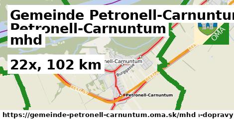 Gemeinde Petronell-Carnuntum Doprava  