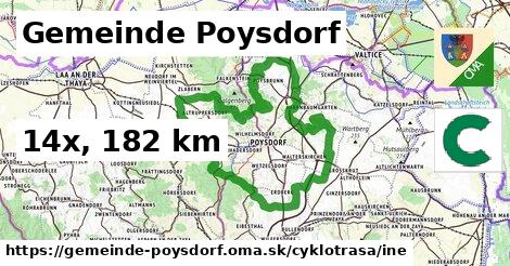 Gemeinde Poysdorf Cyklotrasy iná 
