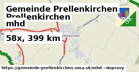 Gemeinde Prellenkirchen Doprava  