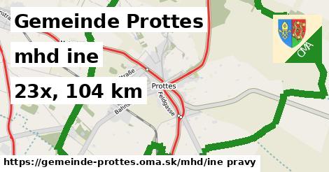 Gemeinde Prottes Doprava iná 