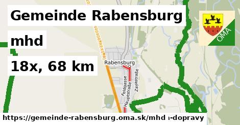 Gemeinde Rabensburg Doprava  
