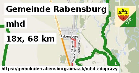 Gemeinde Rabensburg Doprava  